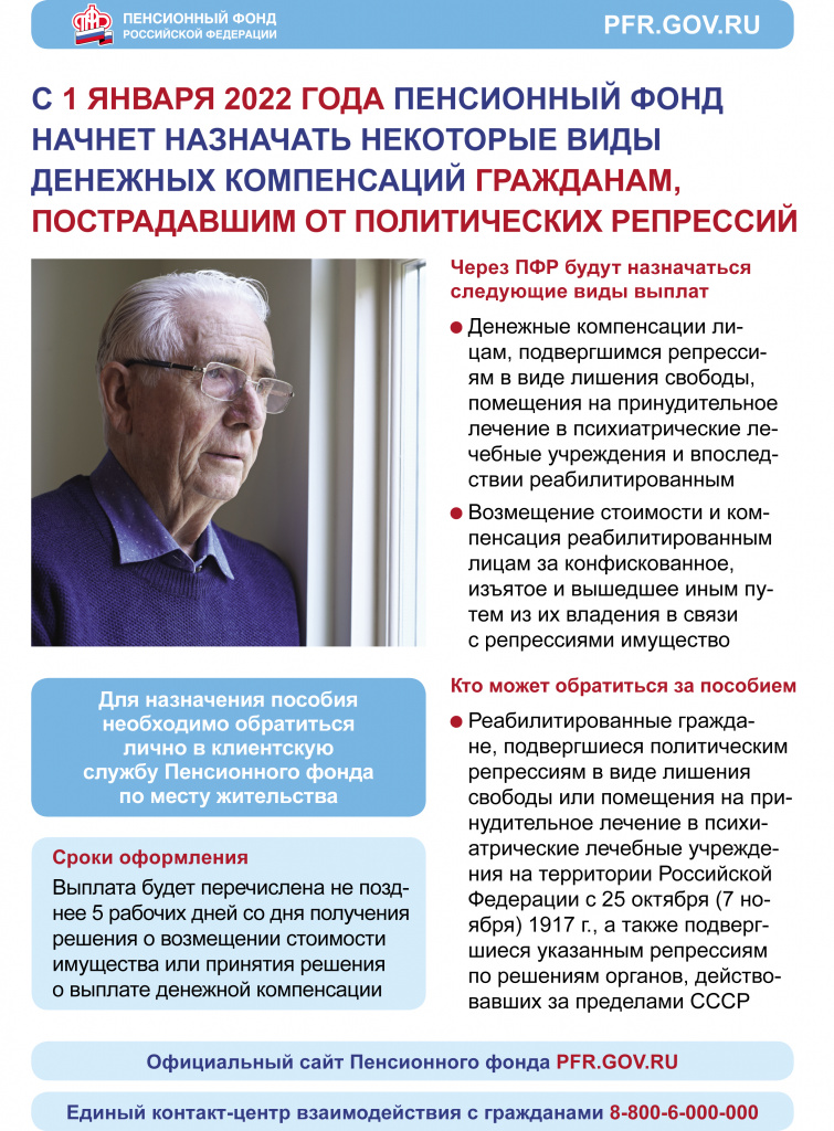Листовка Денежные компенсации для пострадавших от политических репрессий.jpg